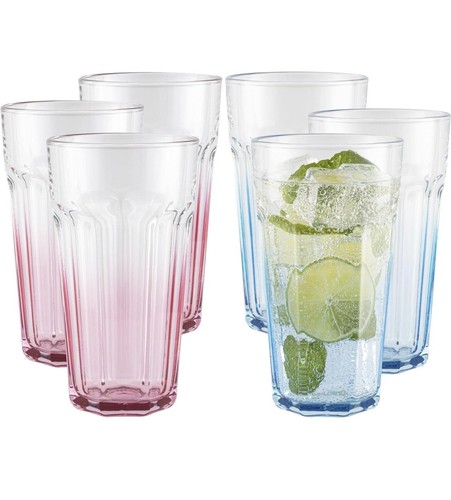 Trend for home - trend, select